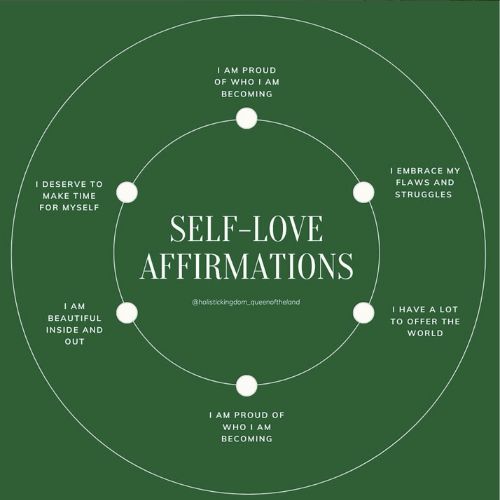 Speak Like a Queen: The Power of Self-Love Affirmations